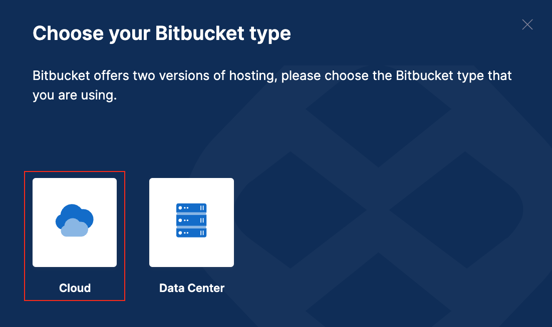 Authentication Type